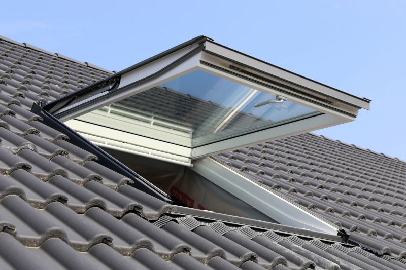 Skylight Installation Service