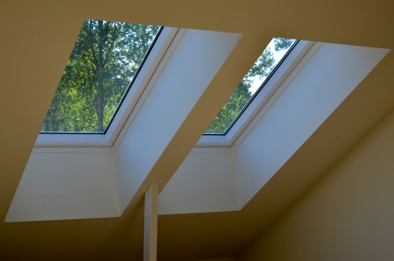 Skylight Installation Cost Guide — Cost of Skylight Installation